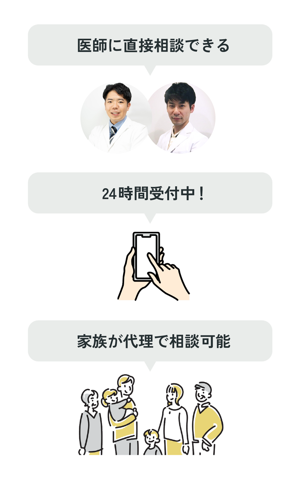 物忘れ相談の特徴